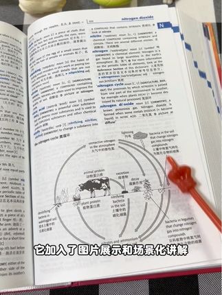 新初一开学之后,老师会要求孩子准备的三本工具书,古汉语常用字字典,现代汉语词典,牛津中阶英汉双解词典,千万不要忘了!#初中生 #新初一#开学必备