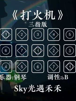『光遇琴谱』《打火机》“吉隆坡的天气它是翻云又覆雨”#光遇 #光遇追光计划 #打火机 #光遇琴谱 #光遇弹琴