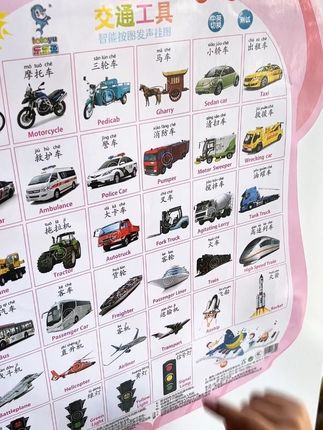 宝妈们看过来!这款超萌兔子造型的交通工具认知挂图,太适合给宝宝做早教啦。图案丰富,自行车、消防车、飞机等都有,标注清晰。有声设计,点一点就能发声,帮宝宝轻松认识各种交通工具,边玩边学,快给宝宝安排上!#启蒙幼儿早教 #边玩边学 #喜欢就带走吧