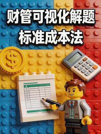 一张图带你搞定标准成本法 #中级会计备考 #创作者中心 #创作灵感 #财务管理 #标准成本法