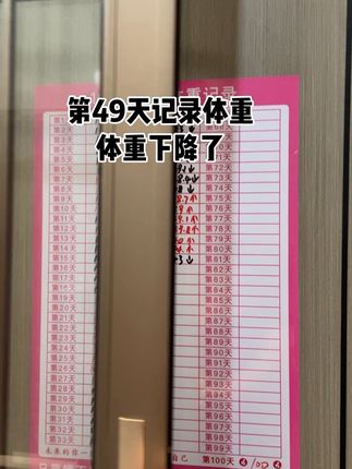 管住嘴,迈开腿#每天进步一点 #100天瘦身计划表