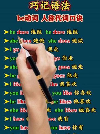 be动词,人称代词用法口诀#英语语法 #巧学英语 #零基础学英语 #英语考点 #小初中英语