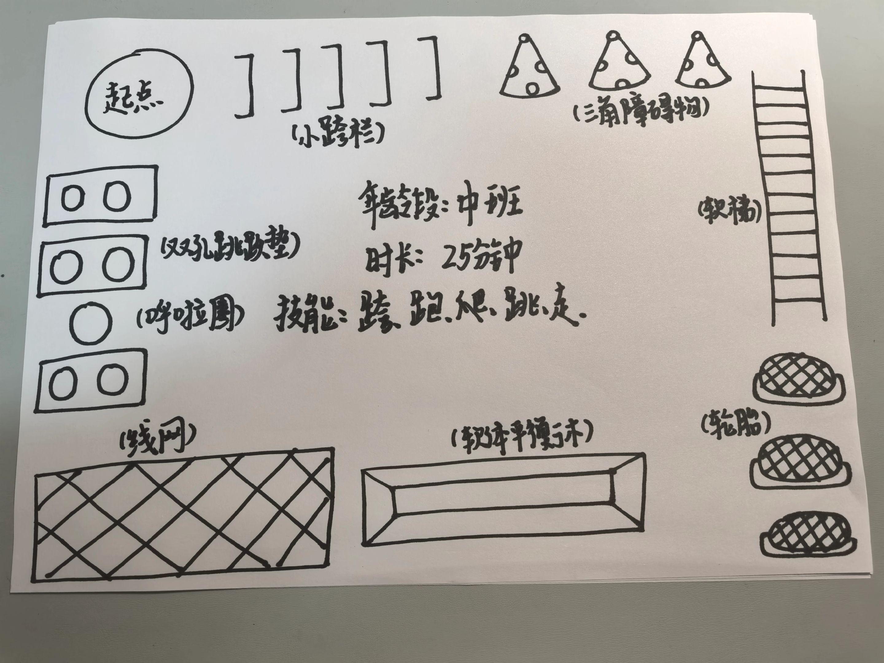 幼儿园户外体智能大循环!#幼师 #幼师必备 #户外游戏幼儿园 #体智能大循环 #幼儿园