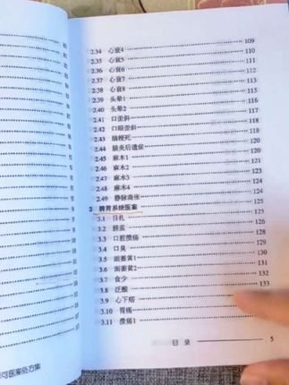 #中医#好书推荐 #经验分享