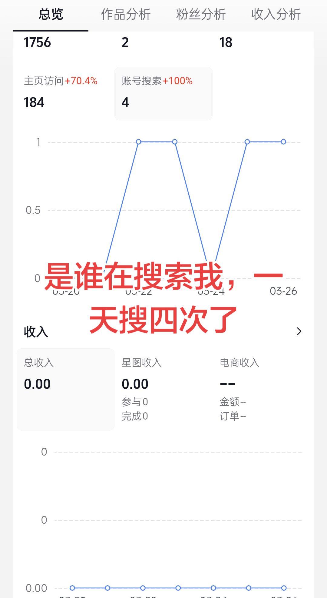 我想知道到底是谁在搜😊