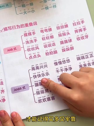 小学词汇积累+金句大全,每天积累一点点,作文学写学棒#幼小衔接 #词汇量积累 #开学必备 #每天进步一点点