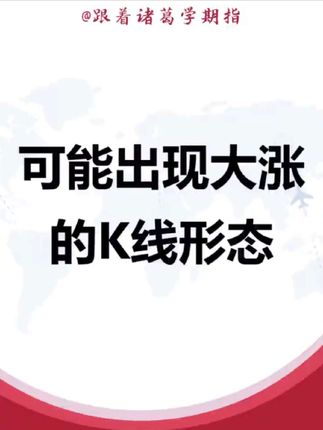 可能出现大涨的K线形态 #交易心得 #短线交易