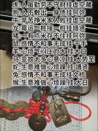 #传统文化 #挂饰挂件 #钥匙扣挂件 #国学文化 #生肖文化