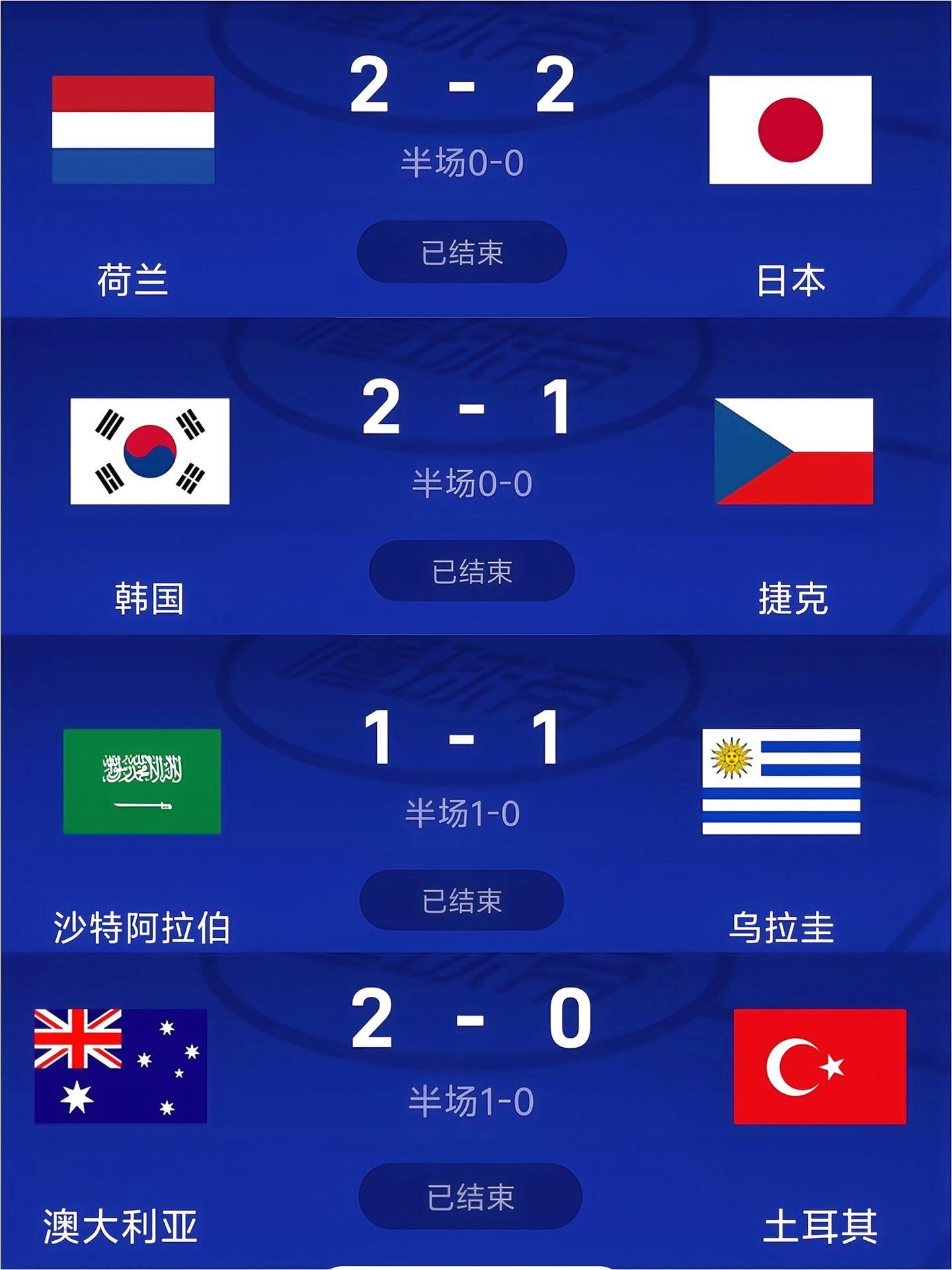 你国足哥哥们世预赛的强度
#国足 #世界杯 #国足世预赛