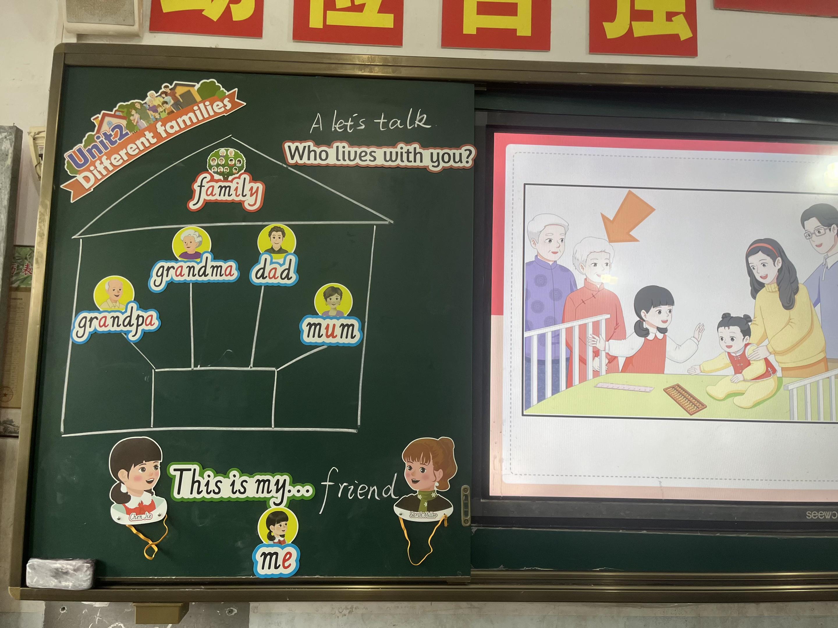 #三年级上册英语 #板书设计 #differentfamilies 如何向他人介绍自己的家人呢?