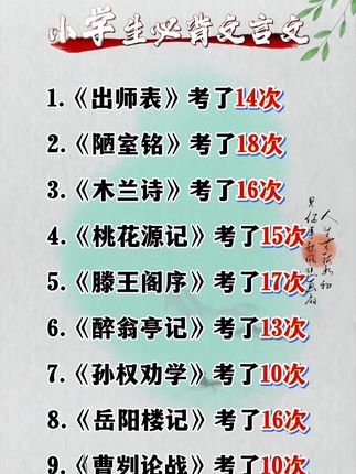 这个大字版的小古文对眼睛特别友好,晨读的时候读一读,培养文言文语感,扫码还可以听音频,古风精美彩图,孩子很感兴趣!#开学第一课 #小古文 #文言文 #小学语文
