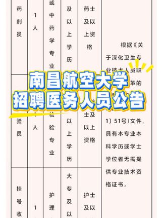 南昌航空大学招聘医务人员 #南昌航空大学 #江西医疗招聘 #人才引进