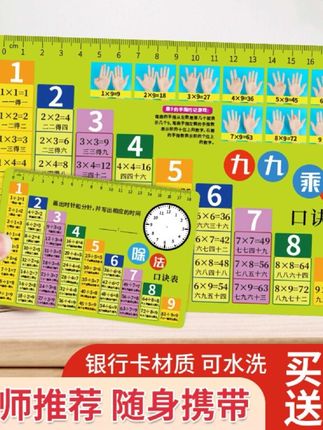 暑假提前学九九乘法表开学轻松拿下#九九乘法表 #乘法表口诀背诵技巧 #乘法表 #二年级