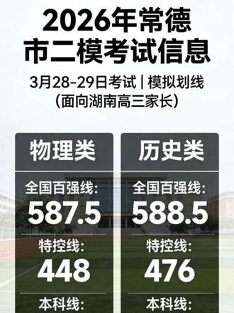 2026湖南高三常德市,二模精准划线出炉!高三家长必看!#常德高三二模 #湖南高考 #高三家长必看 #湖南高考谢老师