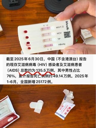 #艾滋病检测 #梅毒抗体 #好物推荐🔥 #艾滋病传播途径