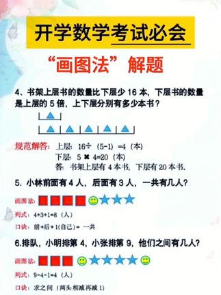 学会了#画图法 应用题就像抄答案一样简单,我女儿用的就是这本#画图法玩转应用题 思路清晰,每天练习一页,学会#举一反三 提升#数学思维 数学不会差✅#小学数学应用题