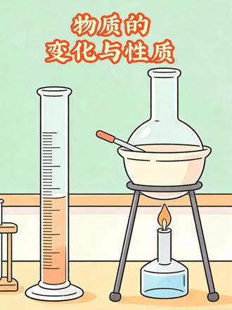 物质的变化与性质,九年级化学第一单元,走进化学世界
#化学 #初中 #高中 #知识分享 #科学实验