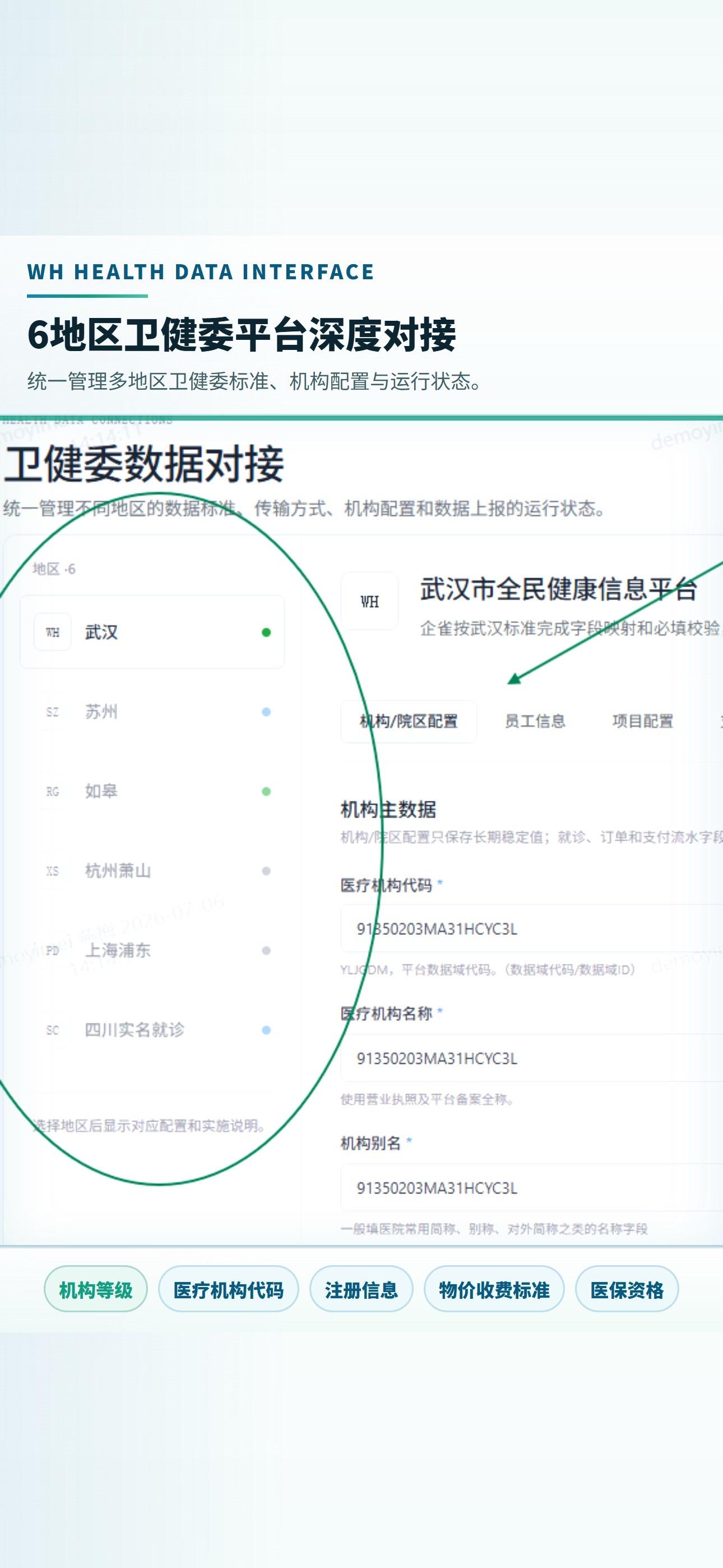武汉市健康平台对接内容封面