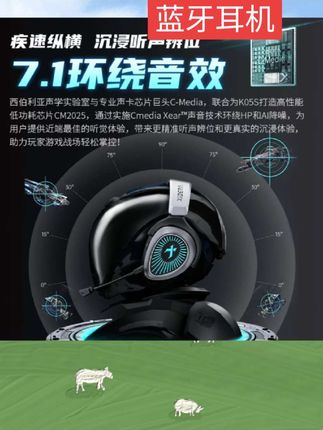 #新科技 西伯利亚K05S无线头戴式电竞耳机双2.4G蓝牙有线四模双麦电竞款#快来看看 #每日分享 #强烈推荐 #科技改变生活
