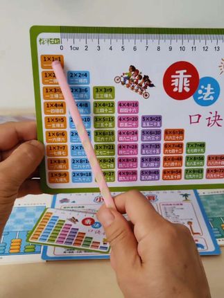 九九乘法口诀~,下学期要上二年级的小朋友注意了,乘法是重点也是难点,给孩子准备这套乘除法口诀吧!正面是乘法,背面是除法,厚实纸张不易折断,大的可以放在书里,小的放在文具盒里,可擦可写,防水防污,圆角设计更安全,大卡套小卡,方便又好用。快给孩子准备起来吧!,#开学必备 #一升二 #一升二年级 #二年级 #乘法口诀