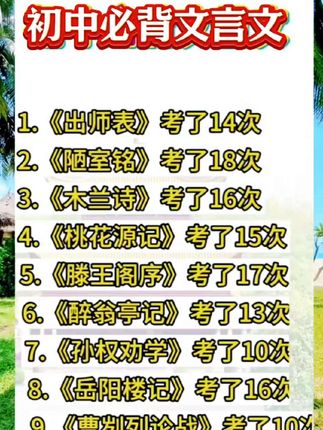 开心【初中必背文言文漫画笔记】秒懂秒记 初中课内经典常考全覆盖#文言文#秒记#初中生 #学霸秘籍