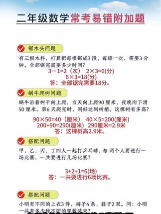 #二年级 拉开差距的就是附加题,准备这本高频附加题,提升孩子逻辑思维和解题能力,争取考试不丢分#数学思维#小学数学#开学必备