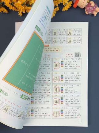 #黄冈学霸笔记 新版课堂笔记来了,动作快的妈妈都已经帮孩子准备好了,识字表、写字表、词语表都有。每课都有中心思想、段落分析,课后一类字、二类字,组词,课后习题都有详细讲解,语文园地,日积月累,一一罗列,一书多用,即可预习又可复习,暑假掌握好下学期内容,新学期更轻松#课堂笔记 #开学必备