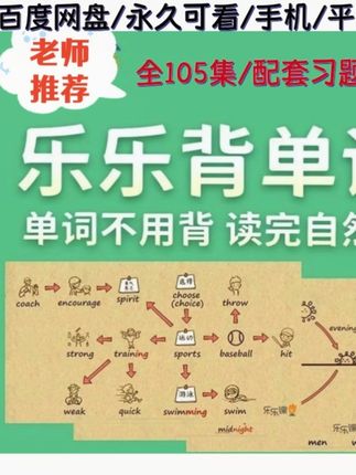 清华乐乐背单词乐乐课堂背单词视频105集+习题答案乐乐课堂背单词#清华乐乐背单词#乐乐课堂背单词视频105集+习题答案#乐乐课堂背单词