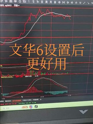 期货最常用的文华6系统的十来个常用设置,设置好用起来更轻松