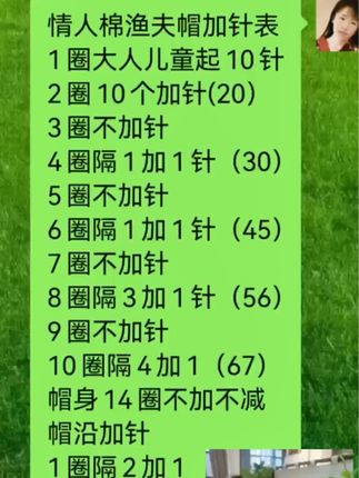 #热门话题🔥 渔夫帽加针表#林林编织 #爱生活爱编织 #钩织教程 #加针表
