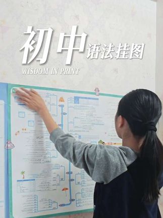 初中英语学习的关键在于语法,让孩子每天记背15分钟,轻松搞定初中英语语法。#初中英语 #英语语法 #必考考点