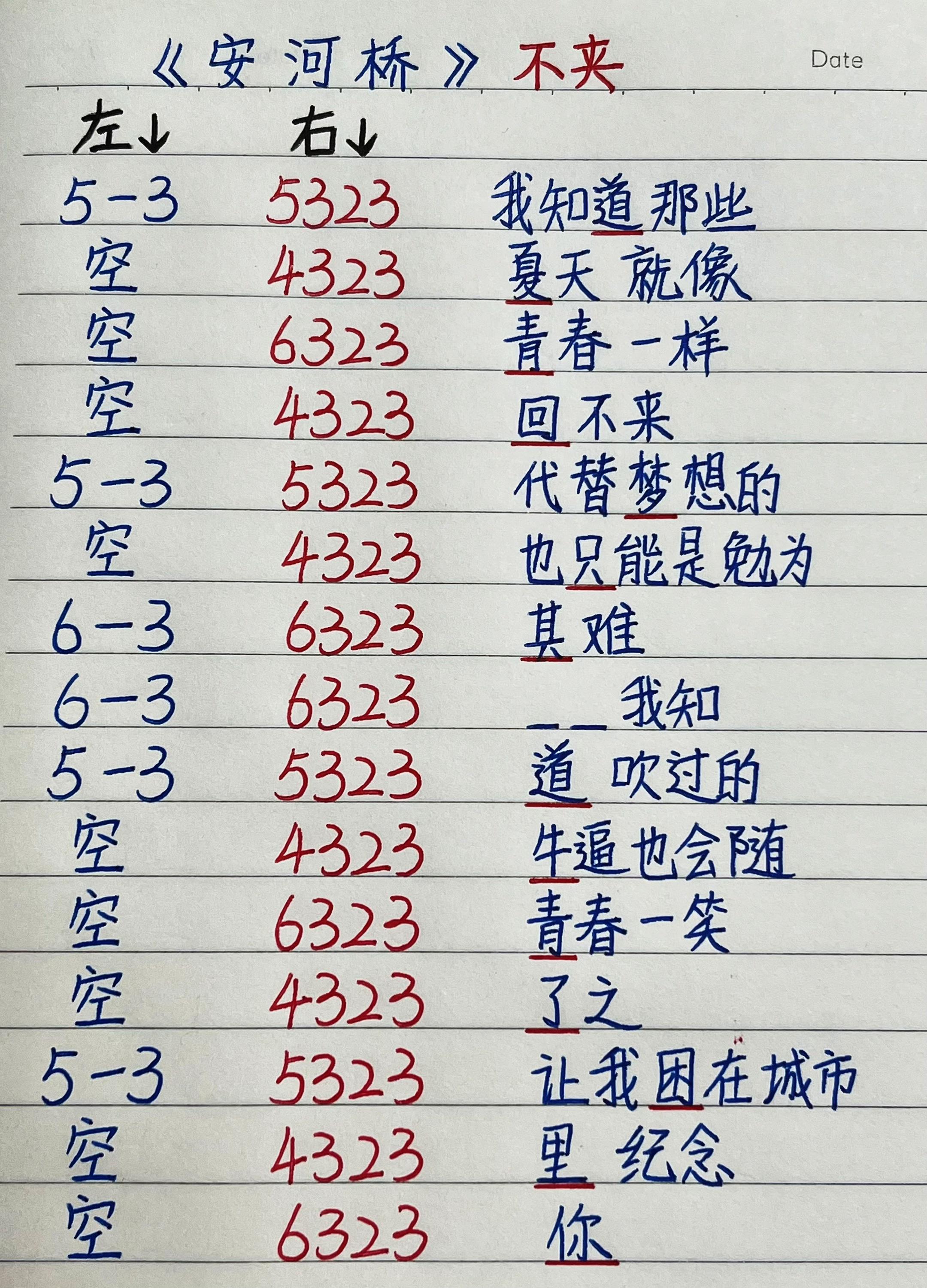 一分钟学会《安河桥》吉他弹唱!#吉他邪修 #吉他弹唱 #吉他初学者 #一分钟干货教学 #安河桥
