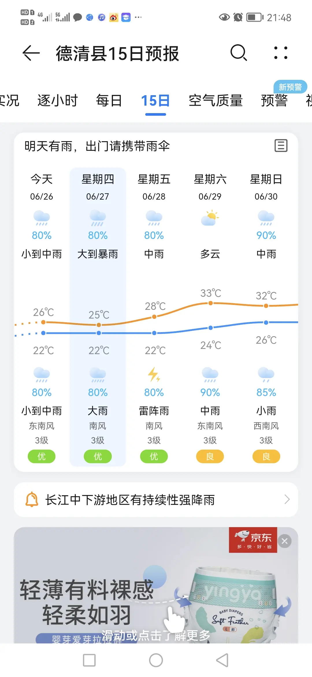 浙江湖州长兴天气在线
