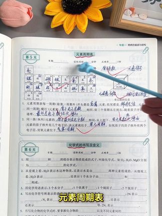 8升9的暑假别偷懒,一定要每天去默写化学方程式#八升九 #九年级 #初中化学 #化学方程式