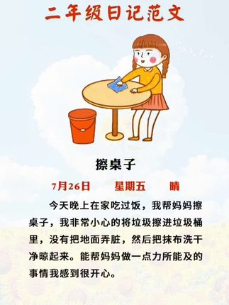 一二年级#看图写话 不会写,每天读一篇#学而思 轻松日记,积累写作素材,提高阅读能力打好作文基本功#小学日记 #一二年级