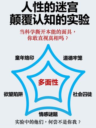 人性的迷宫,颠覆认知的实验,早知道早觉醒。#无限回购的宝藏单品 #生命觉醒 #创作者中心 #创作灵感 #财富