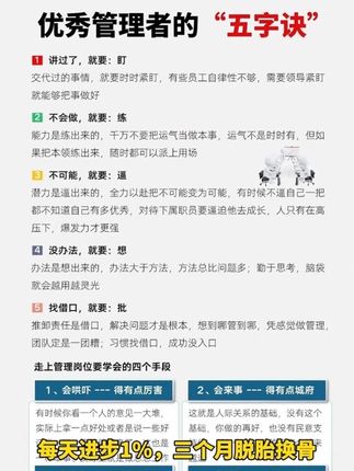 208个管理技能思维提升|#企业管理|#团队管理|#工作方法|#个人成长#干货分享
