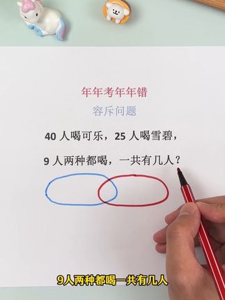 数学学会了画图法,做应用题就跟玩一样,里面总结了1至6年级的#应用题,带有视频讲解,每天练一练,提升数学思维和解题能力#小学数学#画图解题