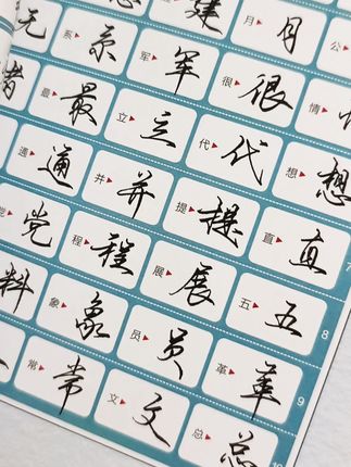 快写行书常用3千字,此帖每个单字都可以通过音序查找精准定位,想学哪个字,想找哪个字一查就有。本贴内页共87,内容丰富,书写潇洒飘逸行云流水,是一本值得收藏参考临习的好贴,喜欢的入手一套吧。#行书字帖#行书学习#硬笔行书