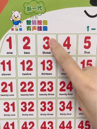 数字挂图1到100认知早教有声幼儿识字点读发声宝宝拼音卡片#小学数学 #启蒙早教 #数字 #拼音