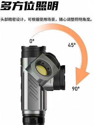 铭久超亮L型拐角手电筒强光可充电便携头灯户外家用长续航多功能 #好物推荐分享 #可旋转双灯头 #用途广泛 #品质保证放心选购 #你需要的我都有