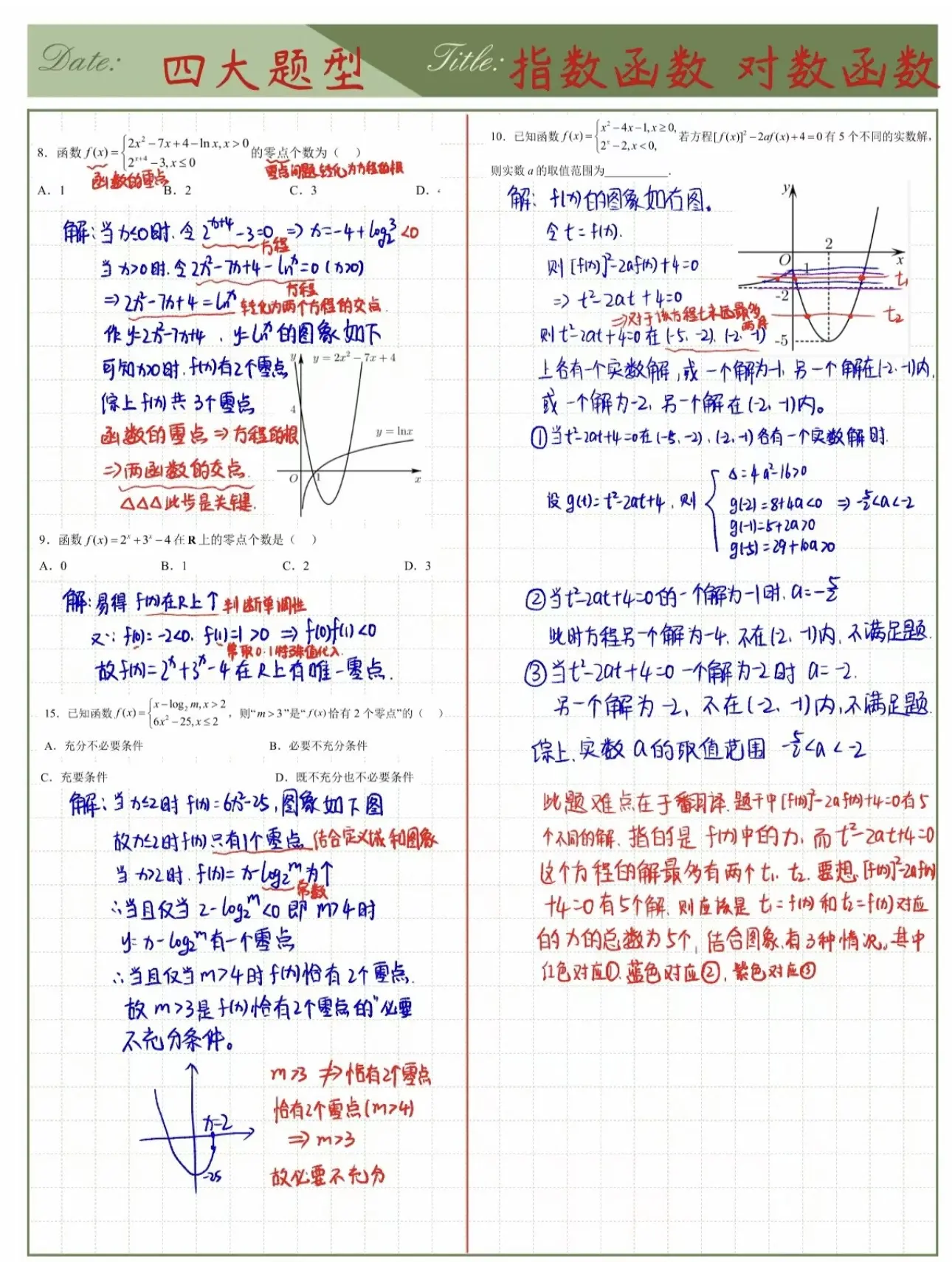 高一数学必修一对数函数指数函数四大题型,自学的快的可以做一做 - 抖音