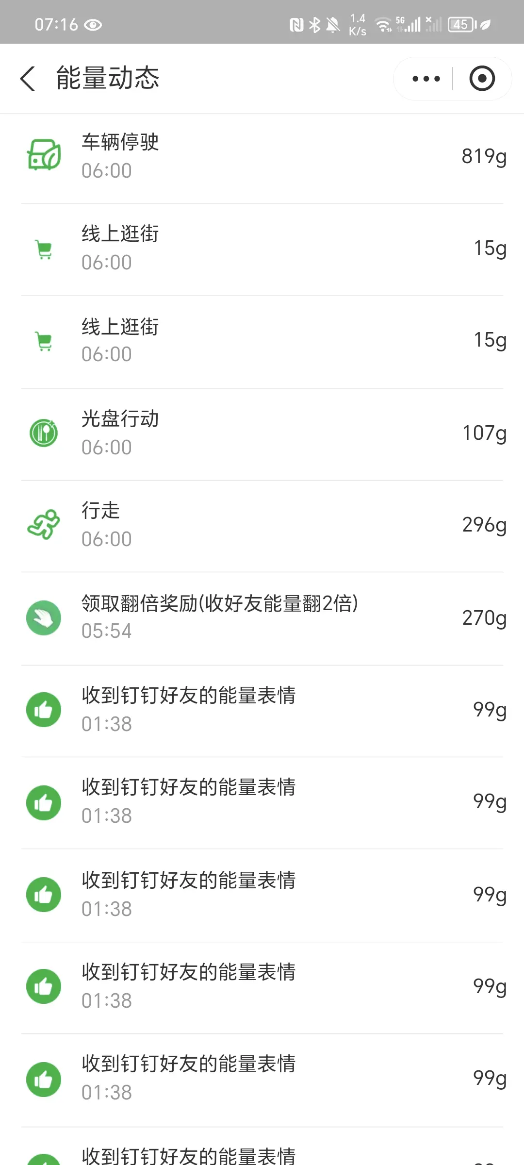 蚂蚁森林能量群2020,蚂蚁森林能量群2020最新消息 蚂蚁森林能量群2020,蚂蚁森林能量群2020最新消息