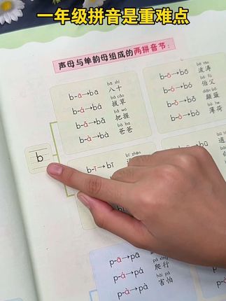 #一年级 #拼音 是重点,要多拼多读,才能记得牢,这本拼读小能手,每天15分钟,越学越熟练#拼音拼读