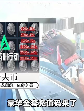 三角州行动豪华全套充值套餐来了,全区现货下单秒发不用等,所有buff直接拉满尽情畅玩!#三角州行动 #游戏充值 #游戏道具 #游戏日常