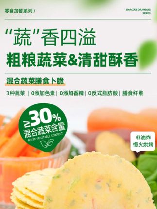 【60片】混合蔬菜膳食薄脆低脂无蔗糖风吹饼营养健康零食年货节 #混合蔬菜 #薄脆饼干 #低脂 #无蔗糖酸奶 #健康零食