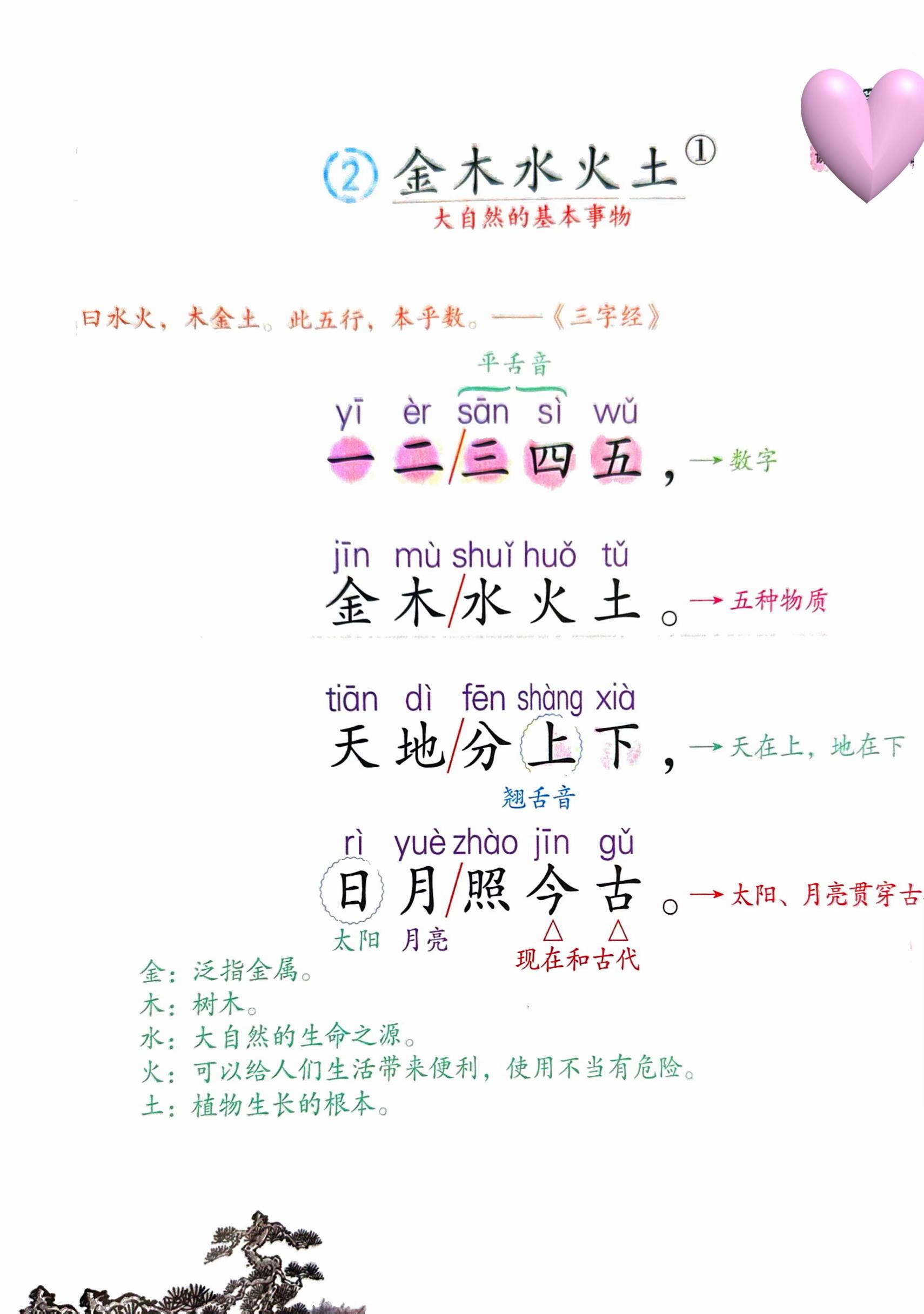 一年级语文《金木水火土》