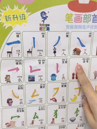 汉字偏旁部首有声挂图笔画笔顺发声墙贴儿童看图识汉字#汉字 #笔画 #数字 #拼音