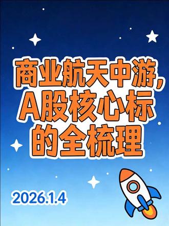 商业航天中游,A股核心企业全梳理
#股票#股民#商业航天#中国卫通#海格通信