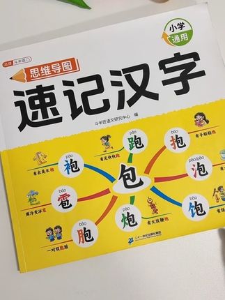 孩子记汉字老忘记,给他用这个思维导图,象形识字,用对方法事半功倍!#趣味识字 #思维导图速记汉字 #幼小衔接 #汉字启蒙